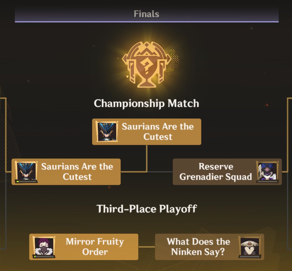 genshinmains_'s tweet photo. "Sappho Amidst the Waves" is the Champion 🏆 

#GenshinImpact https://t.co/FJ1tJfnLHR