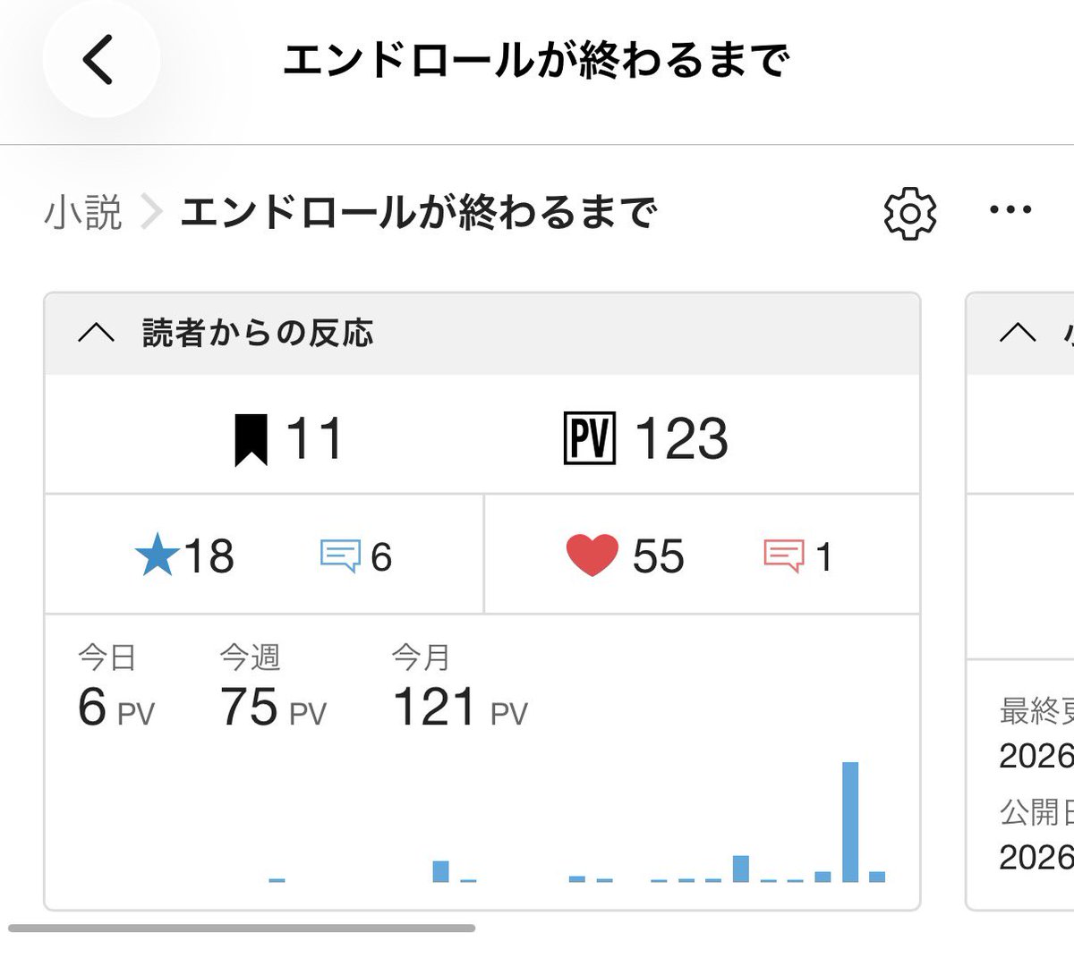 Nullctro tweet picture
