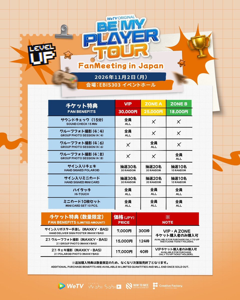 bbasjtrTH's tweet photo. #BeMyPlayerTourFMinJapan
#ซอโซ่ล่ามธีร์ #BeMyPlayerTwo
#แม็กกี้บาส #Maxkybas 

ญี่ปุ่นก็เหมือนปากซอยค่ะทุกคนนน 😂
Be My Player Tour FanMeeting in Japan 🇯🇵🎮⚡️

🗓️ 2 พฤศจิกายน 2569
📍 EVENT SPACE EBiS303
⏰ เริ่มกิจกรรมเบเนฟิต 16:00 น.
🎤 โชว์เริ่ม 18:00 น.

🎫 สามารถซื้อได้ผ่านทาง  
https://t.co/ogO1frugXr

ไปญี่ปุ่นกัน 🤗