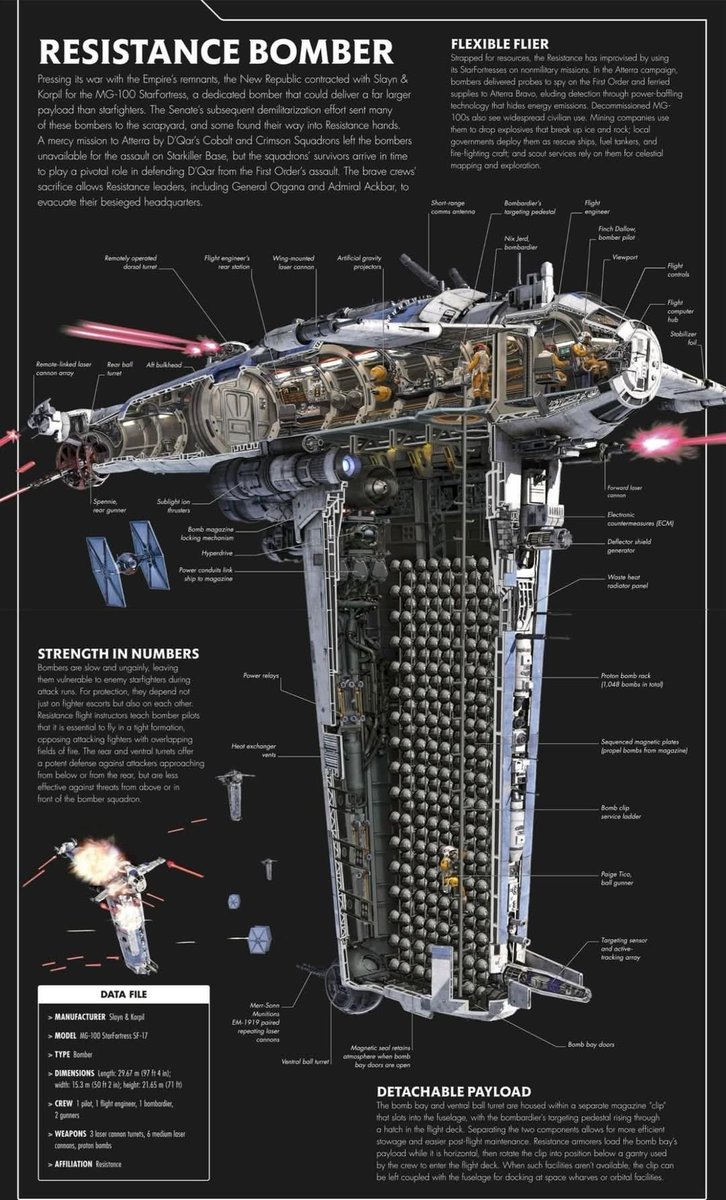 Mircelius's tweet photo. Well, the major things I noticed is most space themed scene. The bombers attacking the Dreadnought had no clear device that kept the ships from decompression. And there is also this image here that shows the dec plan and plenty of the mechanisms that come with it

And there is nothing here to show that it had a decompression countermeasure or some kind of rayshielding. And since all logic was thrown out the window, the ship managed to launch its payload. These factors in this scene would have been enough to end the resistance here if the writers actual cared about the realistics