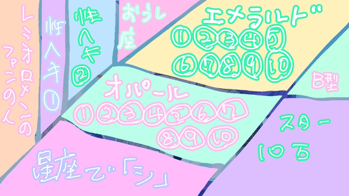 Charon_bella's tweet photo. おしらせ⋆͛📢⋆

10/27 こちらの👇イベントに合わせ
歌みた第1弾サムネのパネ開けさせてください❣️
未だに恨んでる元彼の誕生日じゃねぇか‼️ぶち壊すぞ‼️
イベントはいつもの「とれそうならよろしく🙏」のスタンスです
何卒～❣️❣️❣️

#どす恋タクシー日報 https://t.co/gUfvLyuG13