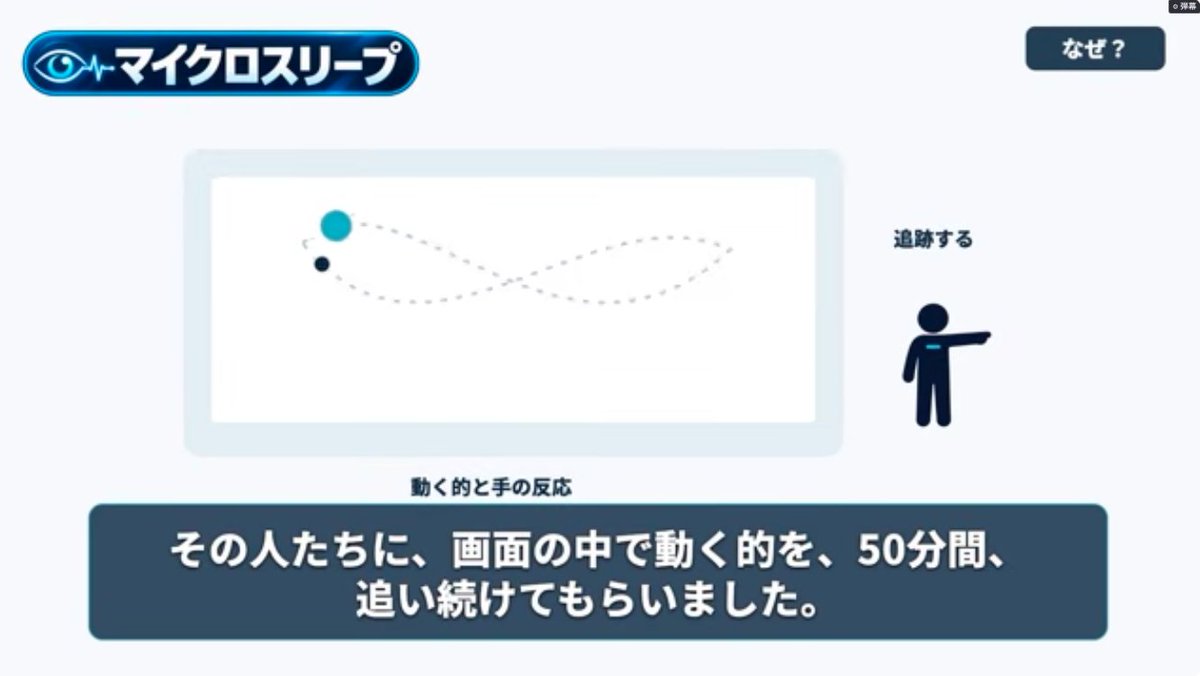 K1sqttPHfC41982's tweet photo. SVGの使い方のところですが、この動画とか（https://t.co/2pd6halTvE）選手のパラメーターを表示させるアニメーションとかです！

あとはこれAI臭いなと思わせるのはこういう政治系だと枠みたいな部分だったり、解説動画で素材を組み合わせてアニメーションを動かすみたいなところですね

めっちゃ凝りまくってどの場面でも全部違った演出になっていればそれはそれでいいのですが冗長性があって最初から最後まで同じような演出で構成されたものとかは危ないかなって！

スライドーショーでプレゼンする時とかも全部同じような型にハマったスライドだと面白いって思わせられないじゃないですか？
全ページ同じ円グラフが使われたらなんだこれ？ってなりますしね！

そんな感じです！
分かりずらかったらすみません！