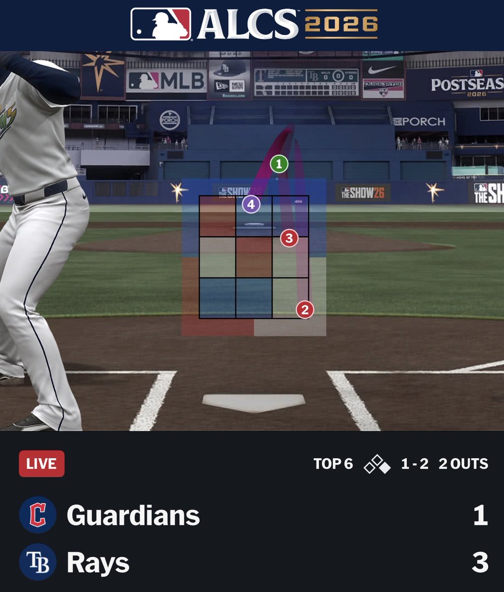 PitcherList's tweet photo. Hitting analytics have gone too far https://t.co/3WY3CxAMhN