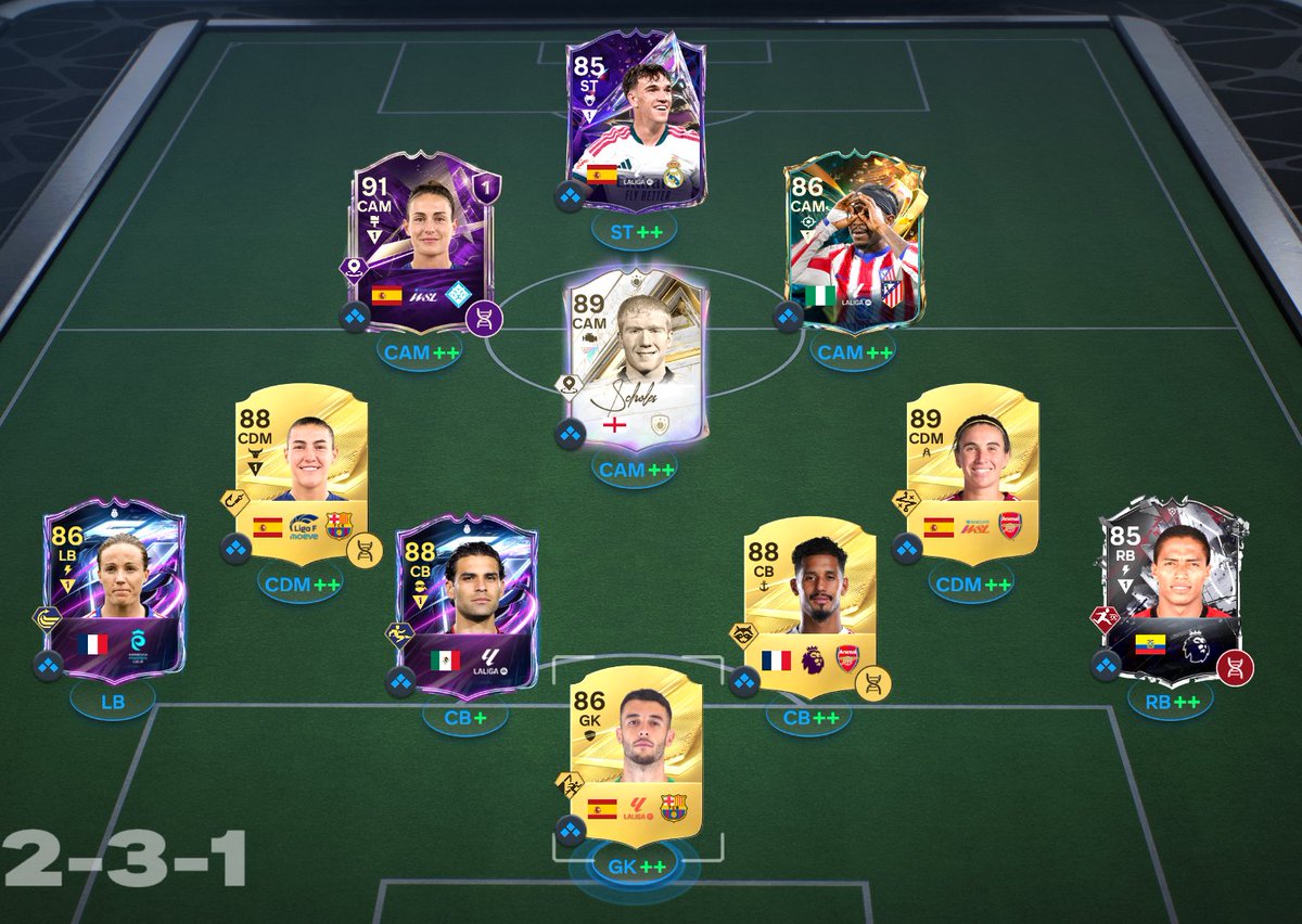GlazzyUwU's tweet photo. Any Suggestions?
I went 8-7 with this team. Bellingham as a ST super sub is class btw.
#easports #eafc #EAFC27 #EASPORTSFC https://t.co/I55G6KySq8