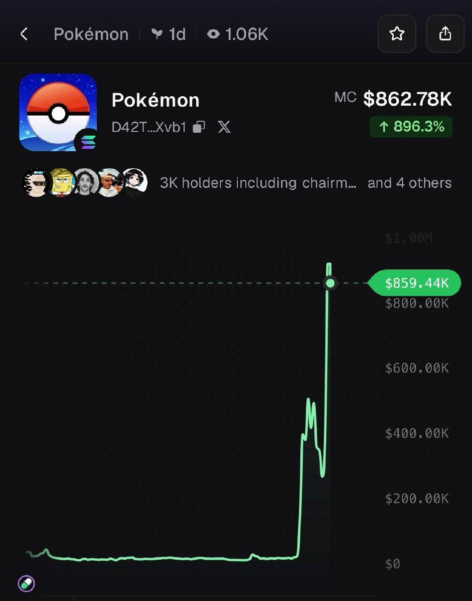PumpfunEco's tweet photo. A whole $Pokémon ecosystem is forming through Custom Pairs! 👀

Over $1.1M in trading volume contributed to the main runner! https://t.co/Pw017DlFiz