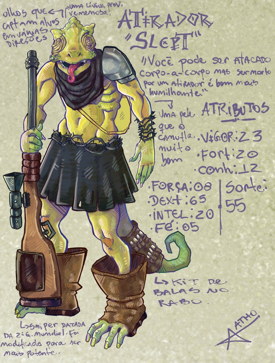 Luccaah_2008's tweet photo. #rpgart #rpgartist #ilustracaodigital
#digitalart
Personagem permitido para ser usado para campanhas RPG!!!!
X(proibido se apropriar!!!)X https://t.co/YZX4Z1Z4xJ