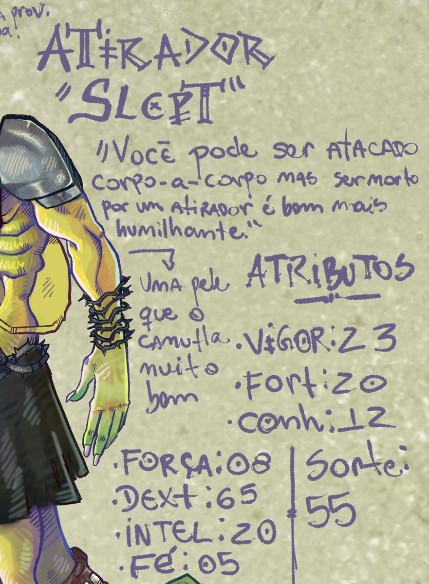 Luccaah_2008's tweet photo. #rpgart #rpgartist #ilustracaodigital
#digitalart
Personagem permitido para ser usado para campanhas RPG!!!!
X(proibido se apropriar!!!)X https://t.co/YZX4Z1Z4xJ