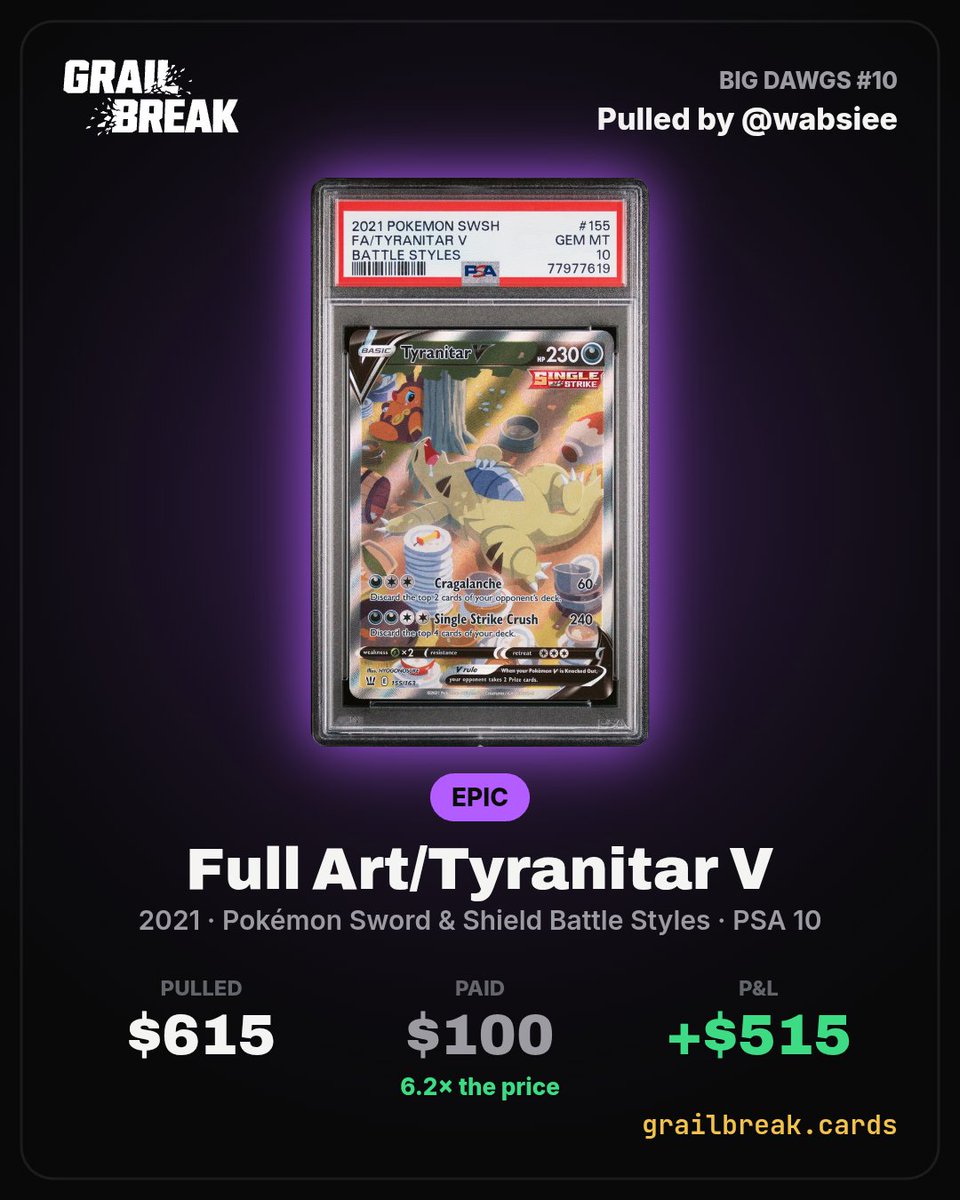 wabsiee's tweet photo. Pulled Full Art/Tyranitar V (PSA 10) worth $615 from a $100 seat · +$515 on Grail Break 🔥

https://t.co/xrw4OImBaI https://t.co/ITvaTrDJnm