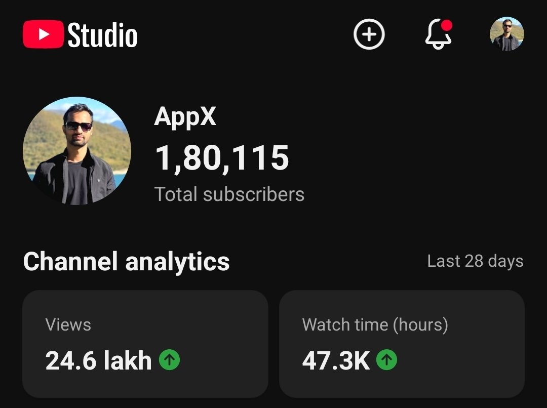 ThePhoneFuel's tweet photo. Just hit 180k subscribers on YouTube. Thanks to everyone who’s been part of this ride! ❤️❤️❤️ https://t.co/NhdqSHQGw4