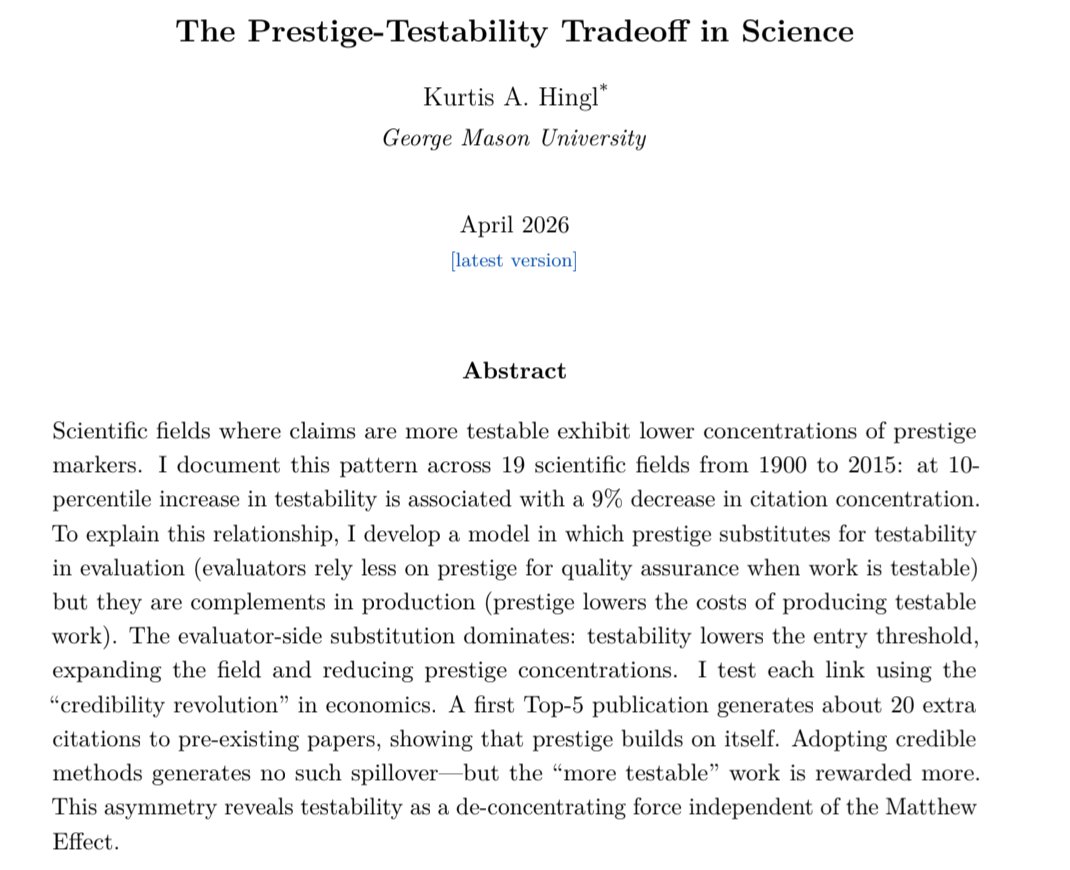 MishaTeplitskiy's tweet photo. Scientific fields where claims are more empirically testable have more equal citation distribution https://t.co/Dr4iNy5h1h