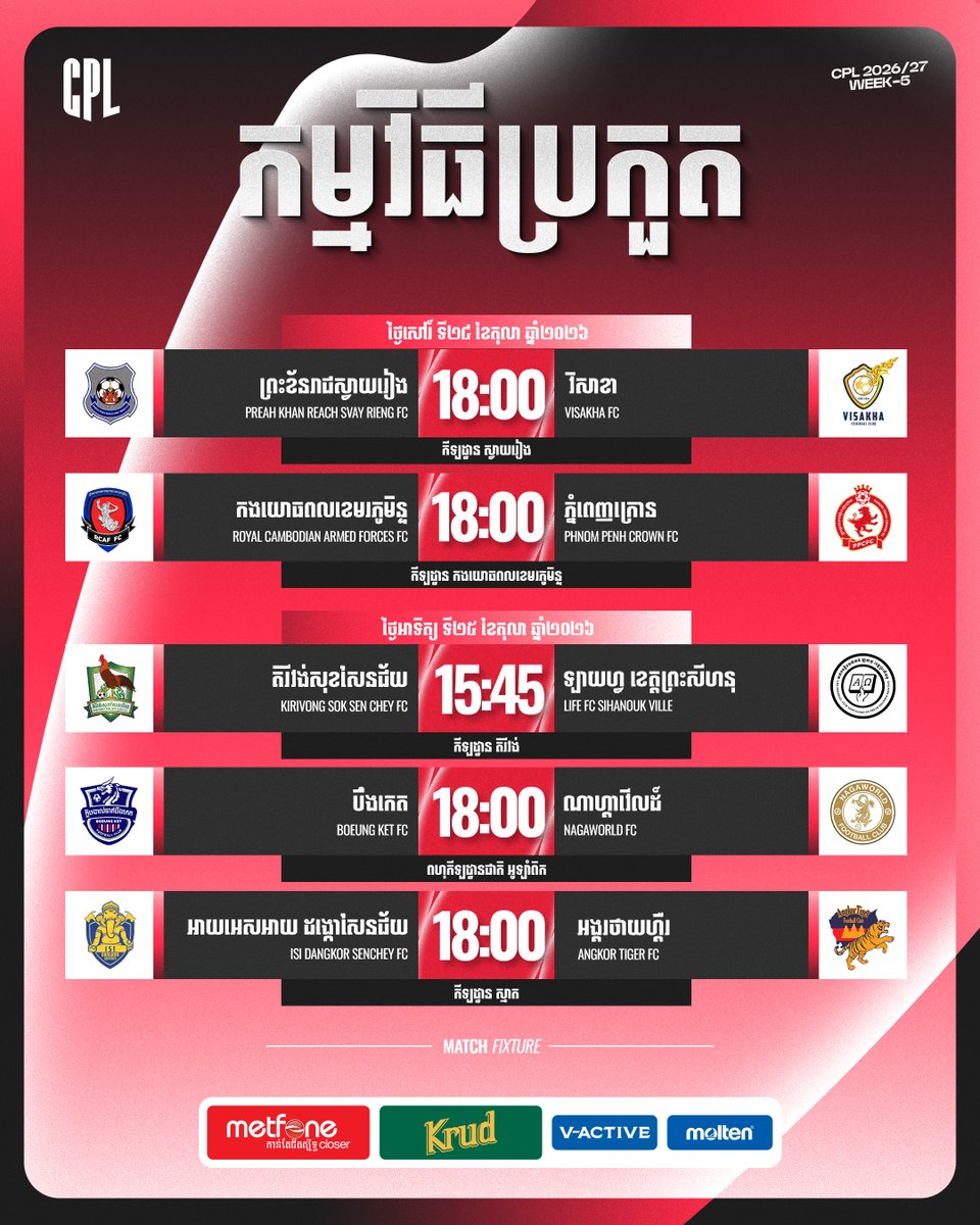 thecpl2024's tweet photo. Cambodian Premier League 2026/27🏆
Match Fixtures in CPL-WEEK5 🇰🇭🔴
To make it easier to watch the match, please download the CPL+ app on your phone 😍🙏
#CPL #FFC #CAMBODIANPREMIERLEAGUE #Saturday #Sunday #CPLPlus #WEEK5 https://t.co/bxRCtAH7JH