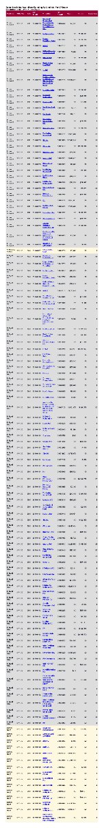 traymond071187's tweet photo. Real time independent expenditure reporting for  #MISen

See the list:

https://t.co/xIlENPW3sT

Real time independent expenditure reporting for  #MI07

See the list:

https://t.co/Ka5gJ1fni6

Real time independent expenditure reporting for  #MISen

See the full list:

https://t.co/HOut0MHyqa

Real time independent expenditure reporting for  #MI07

See the full list:

https://t.co/cUue8HkE3L