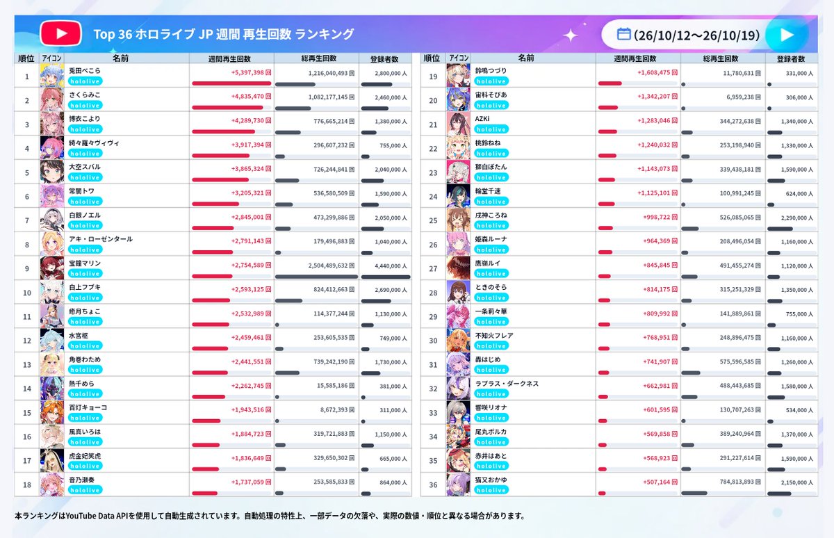 v_stack2 tweet picture