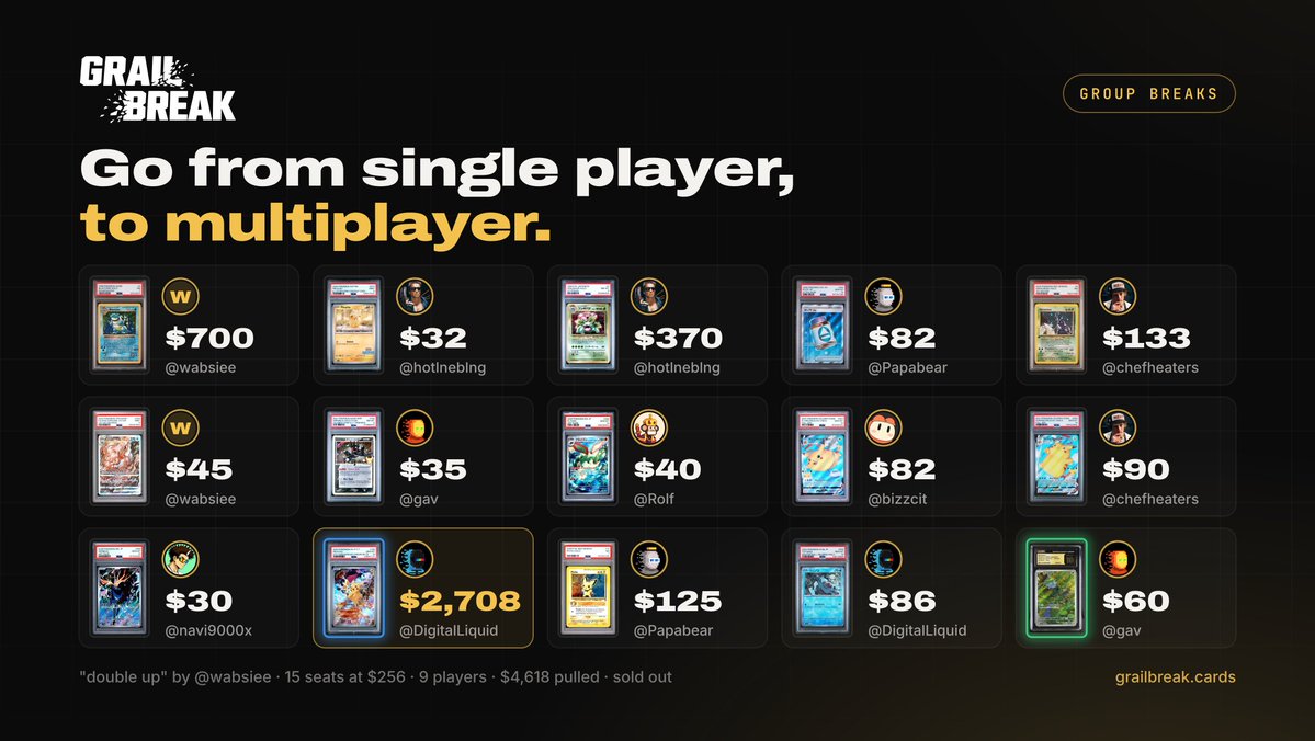 GrailBreak's tweet photo. Ripping can be lonely... 😢

Go from single player to multiplayer on Grail Break!

Join (or start) a break now: https://t.co/DiqqDkbVQT https://t.co/EQn4rIqXcF