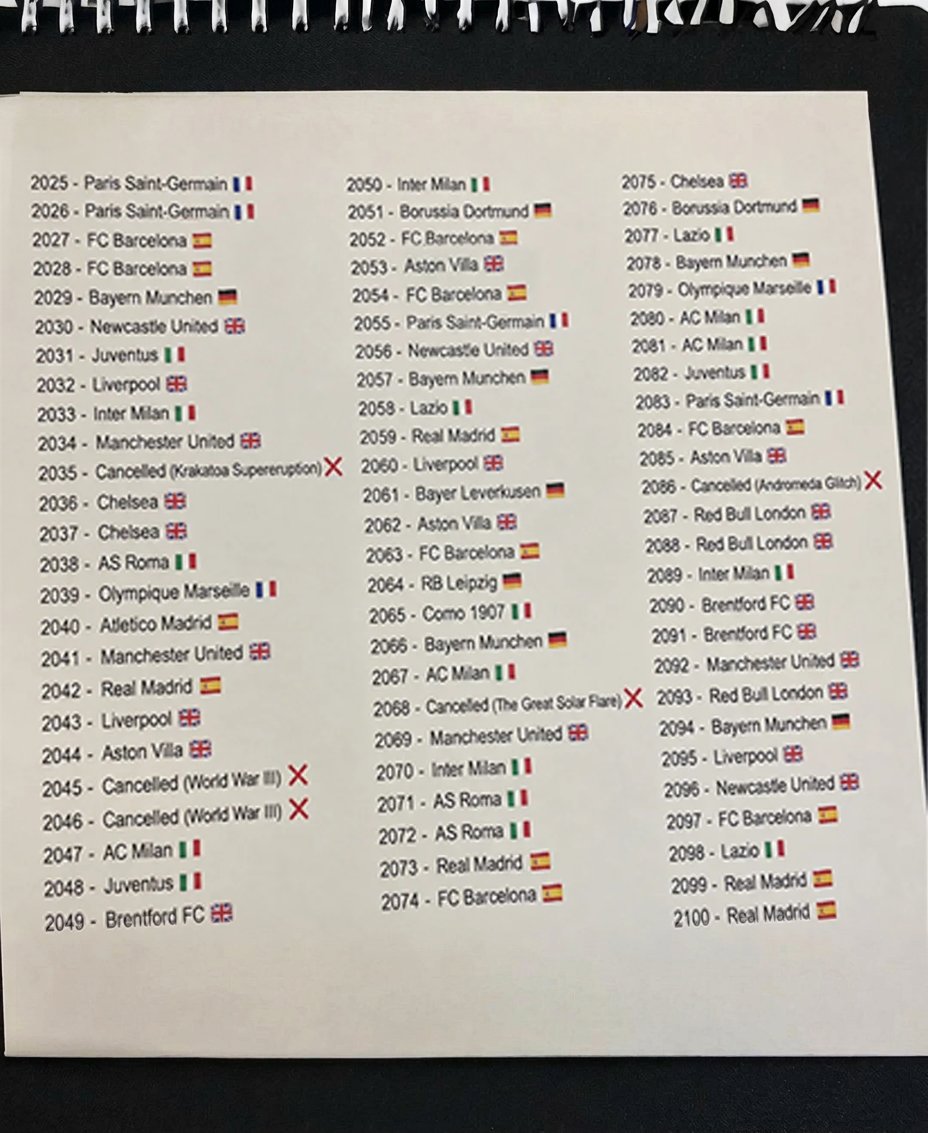 ViscaGaruda's tweet photo. Bocoran juara UCL sampai tahun 2100 👀

Coba itung berapa kali tim kalian juara? https://t.co/2VMDKczA7Q