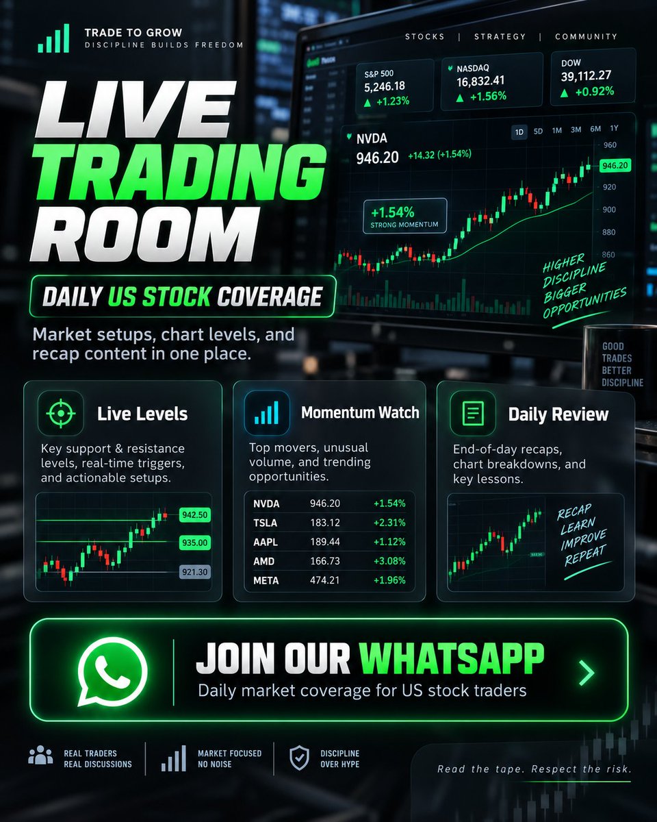 nwops1's tweet photo. Today’s follower bonus: message me on WhatsApp to get my U.S. stock cash-flow notes and company watchlist. You’ll see how I use cash-flow trends in my research. Join today to claim it 👇 👇 https://t.co/me2mtvpdoB https://t.co/3E49iMFQJt