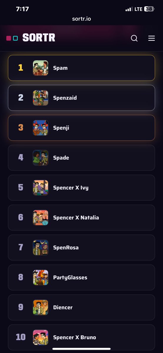 xXAngelD0gXx's tweet photo. My favorite Spencer ships except I'm weird
(THE TEIRLIST IS NOT IN ORDER BUT SORTR IS 😢😢) https://t.co/zFgM6yTCQY