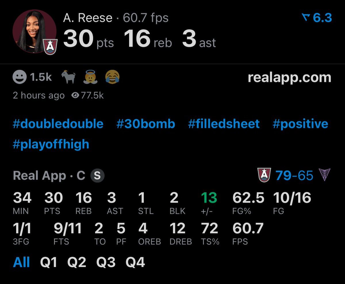 realapp's tweet photo. Finals Angel Reese has ARRIVED https://t.co/YDv1xgoaVc