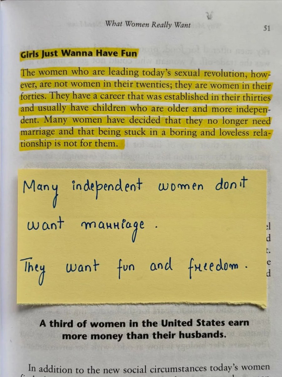 NataliaDia0's tweet photo. Why Men Want Sex and Women Need Love
Read this book a few months back and it was fun, I laughed hard and it still sounds entertaining whenever I pick it up. . . . https://t.co/DOBzy8rnar