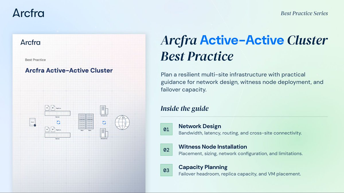 arcfra_official's tweet photo. Deploy #ActiveActive clusters on Arcfra AECP with the Arcfra Active-Active Cluster Best Practice guide:
✅ Network design
✅ Witness node deployment
✅ Capacity planning
Support #HighAvailability and #BusinessContinuity.

https://t.co/tt780e2gM0 https://t.co/hBn2dyZCcV