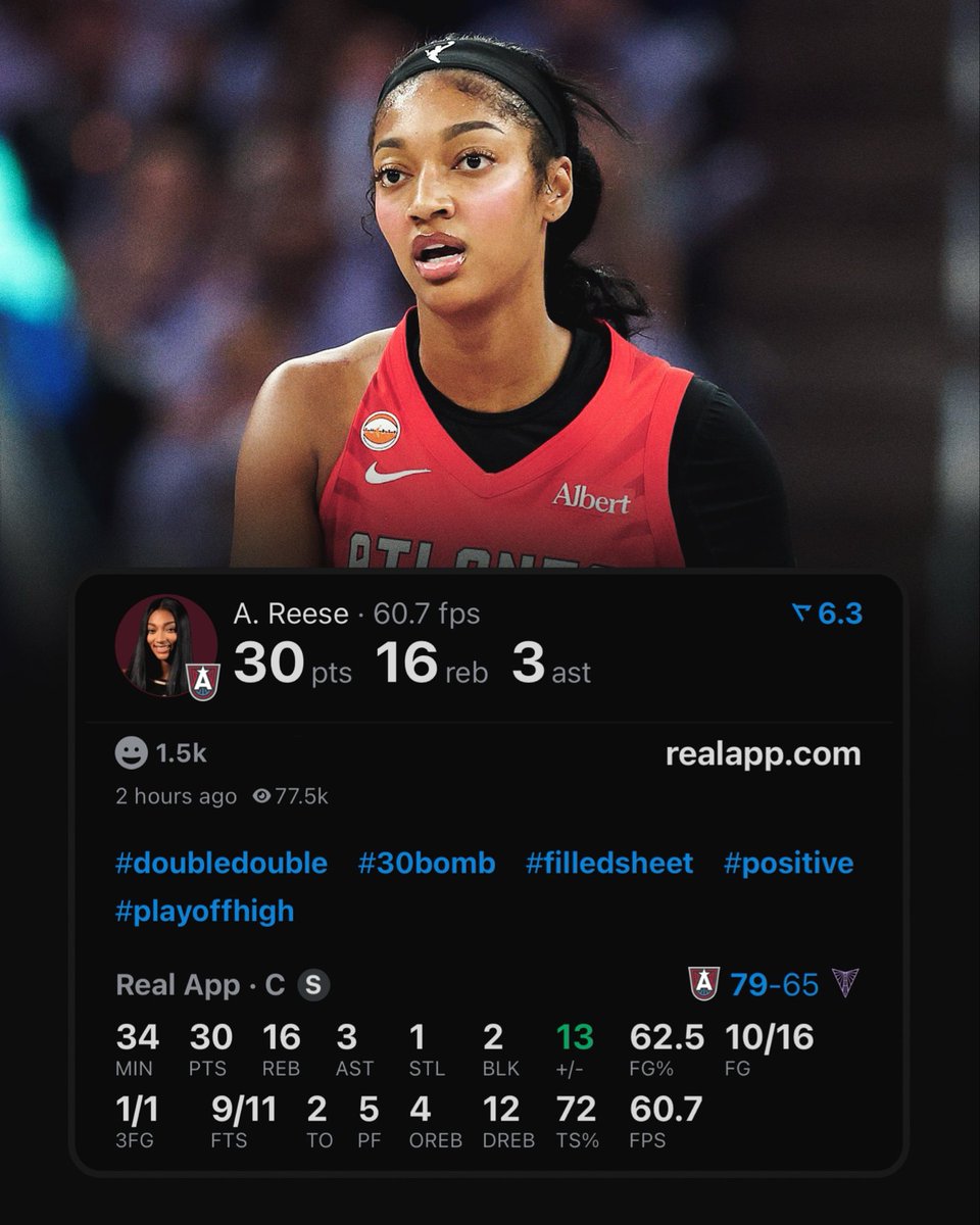 realapp's tweet photo. Angel Reese tonight:

30 PTS
16 REB
3 AST
72% TS

The first player in WNBA or NBA history to reach those numbers in a Finals game 🤯 https://t.co/nKlIidMhfo