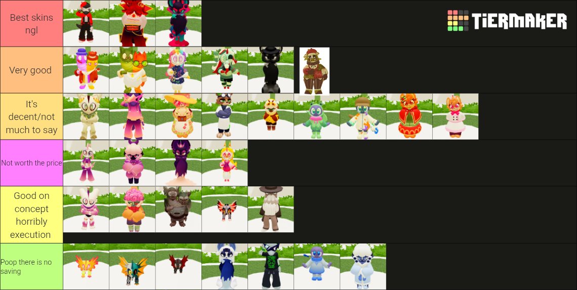 Camobeeno's tweet photo. I give up trying to make the template public, here my skins tierlist https://t.co/SQ87LX1ocD