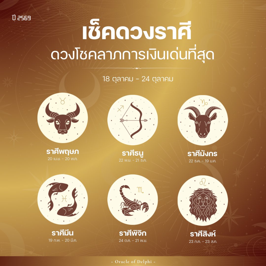 oracleofdelphim's tweet photo. 6 ราศี ดวงโดดเด่นโชคลาภ การเงินมากที่สุด ช่วง 18 ตุลาคม - 24 ตุลาคม 2569 💰✨

พิมพ์ 999 เพื่อรับคำทำนาย🌷 https://t.co/fROOyac2e2