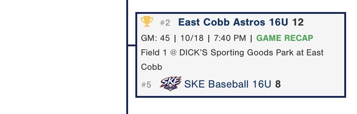 RyderWoolley_20's tweet photo. Great weekend with @Official_ECB 5 for 7 (.714 ba) on the tournament with 2 2bs, 1 walk, and a hbp. The two teams both went undefeated 3-0, and 5-0 as we won the tournament! Great tournament and great things to come!
@tylerheyman1 
@gac_baseball 
@ChinMusicEC https://t.co/Vz1uJBoJki