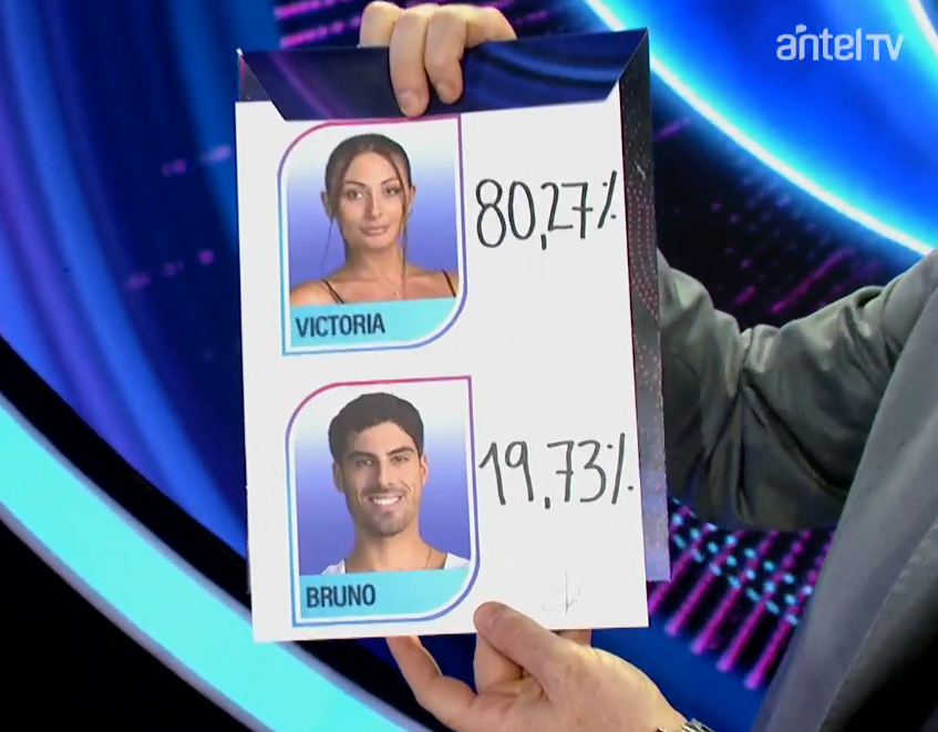SirMapachin's tweet photo. Porcentajes de eliminación de Victoria. #granhermanouy https://t.co/MPp6p1ssYc