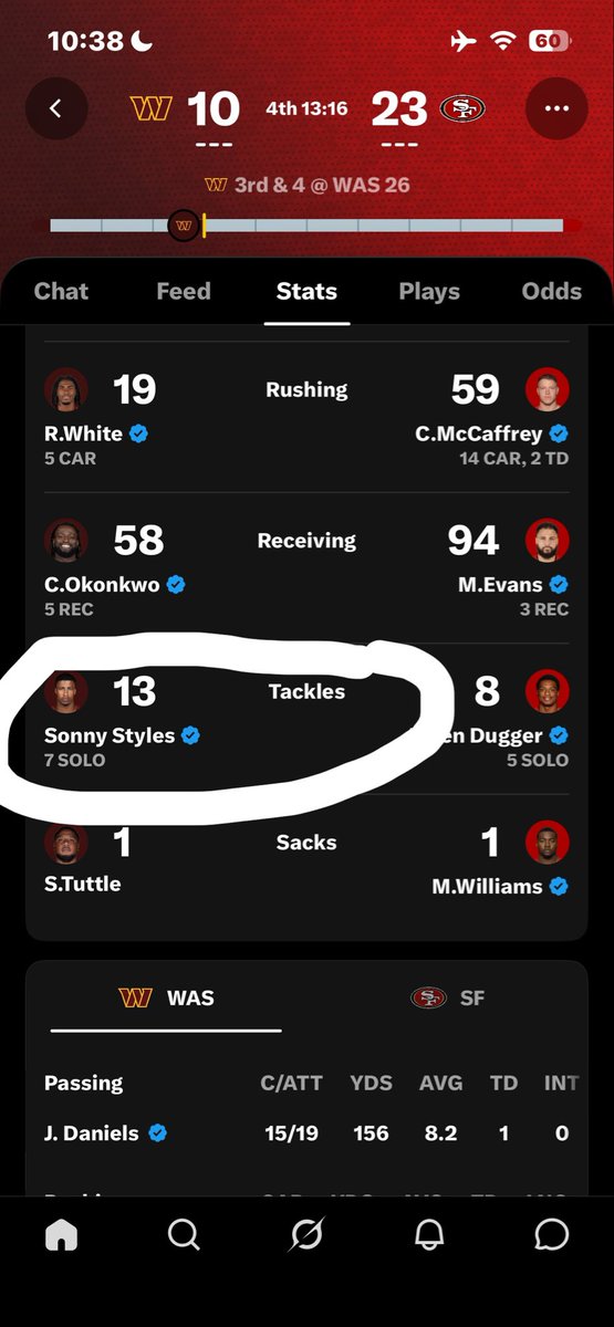 JohnnyJuneTune1's tweet photo. Fuckin. Stud 🔥 https://t.co/7KW1SNIyc2