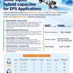 Photo by Shanghai Yongming Electronic Co.,Ltd (@YMINcapacitor)