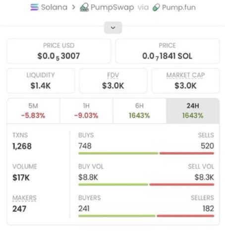 BadManLeek's tweet photo. $COLLECTOOOR
CA: "ESnW5ZbLmoEAg2QEMxnMsY9R3aS8Kw58HJacYURmpump"
#COLLECTOOOR #Solana #Memecoin #CryptoGains #AlphaCalls https://t.co/wBHj8Fdmjc