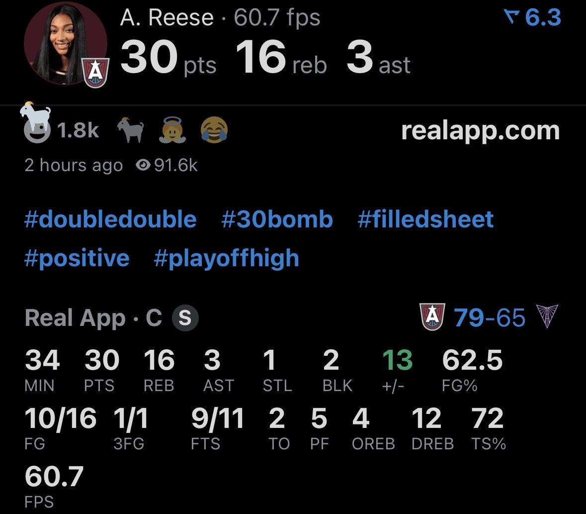 justdarri's tweet photo. Angel Reese Put the team on her back TONIGHT‼️Atlanta Dream with the WIN! #GoDream https://t.co/ajf0DeCtK2
