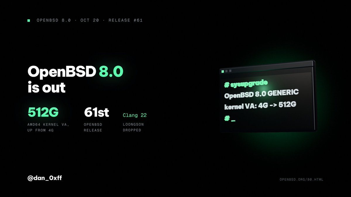 dan_0xff's tweet photo. OpenBSD 8.0 is out. Release 61, release song "The Simps on AI".

amd64 kernel VA space goes from 4G to 512G. arm64 gets hibernate. sparc64 moves to the LLVM toolchain.

loongson is dropped because it doesn't work with Clang 22. Loongson machines get no 8.0 build. https://t.co/IL1JefBXKc