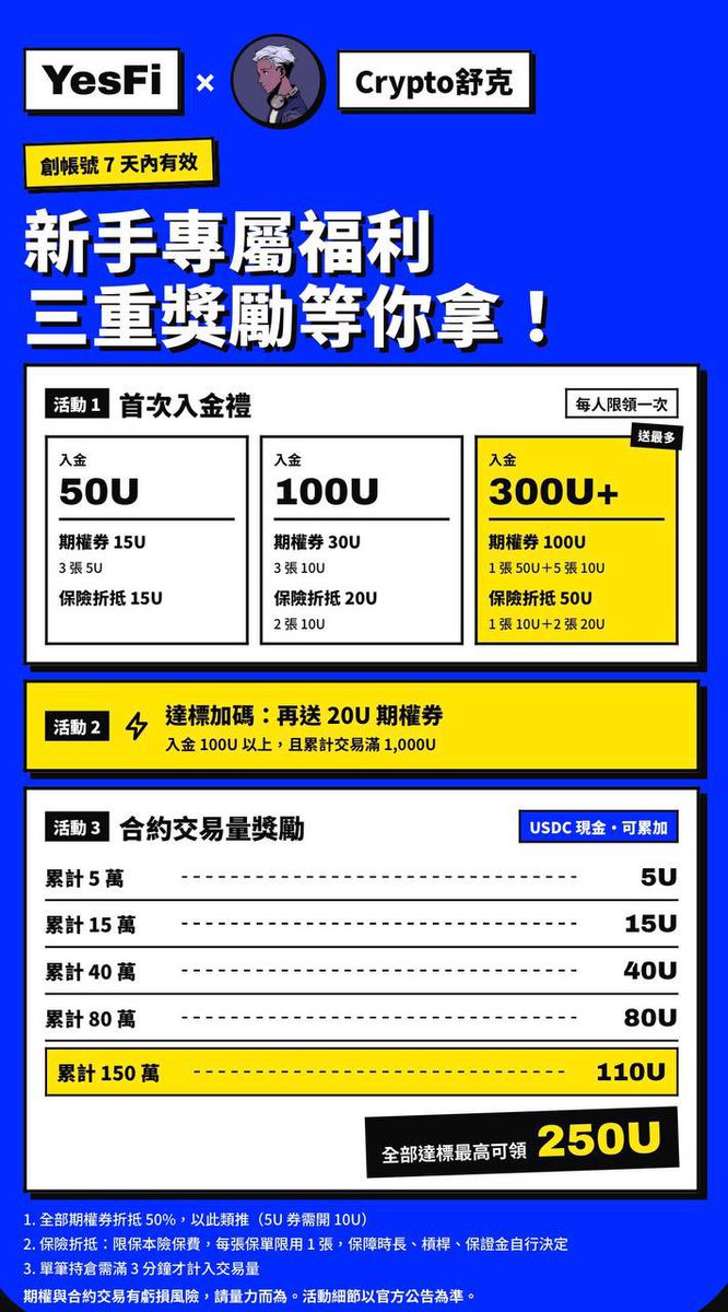 CryptoPilot3226 tweet picture