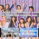 Photo by loona spotify charts! (@spotify_loona)