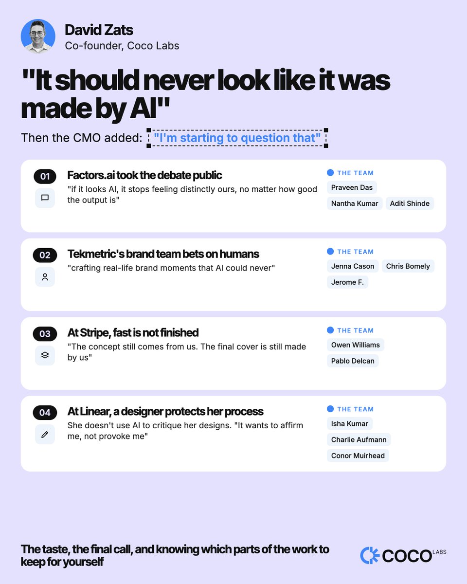 DavidZats's tweet photo. "it should never look like it was made by AI. It has to feel handcrafted."

That was the design standard at https://t.co/QCMNN5dS2O, until now. Praveen Das, the company's CMO and co-founder, shared it in September. Then he added: "I'm starting to question that."

Isha Kumar, a product designer at Linear, runs only about 20-30% of her net-new design work through AI.

She does not use it to critique her designs or to write her UI copy. Her reason: "It wants to affirm me, not provoke me"

But they show where design stays human even when AI helps. It stays in the taste, in the final call, and in knowing which parts of the work to keep for yourself.