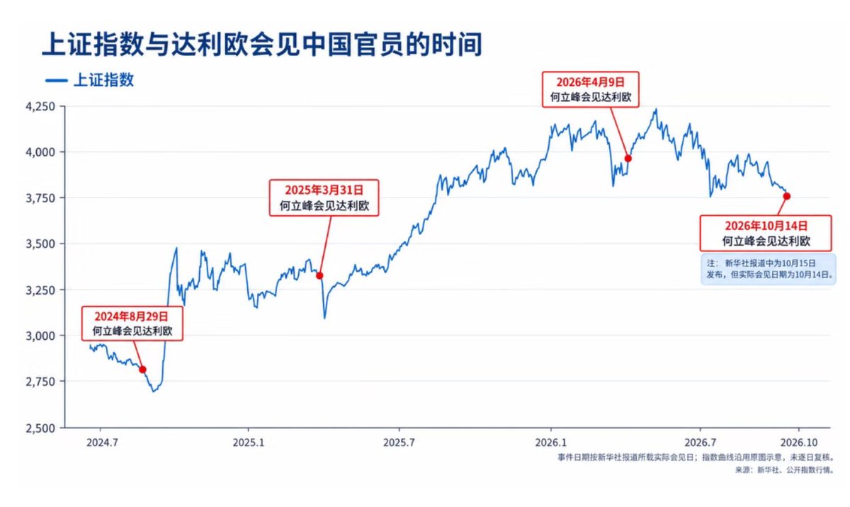 拖拉机 的图片 1