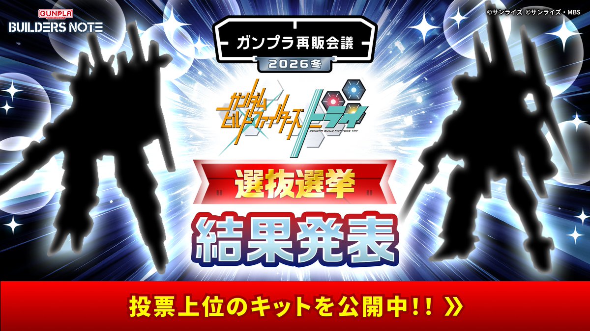 BUILDERS_NOTE's tweet photo. 🎊「ガンプラ再販会議 ガンダムビルドファイターズトライ選抜選挙」投票結果を発表🎊

10月15日(木)まで開催していた、「ガンプラ再販会議 ガンダムビルドファイターズトライ選抜選挙」投票結果を発表いたします！

総投票数【40,294 票】となりました。

皆さま、たくさんのご投票ありがとうございました！
気になる順位はビルダーズノート内にて公開中！

詳細はこちら！
https://t.co/gPiFXJpT4F

#ガンプラ再販会議 #ビルダーズノート #ガンプラ