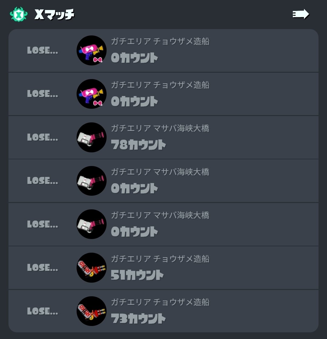 adasabitaP15's tweet photo. ←チャレンジ　Xマッチ→
すげえやこのゲーム https://t.co/WmfTByTPwc