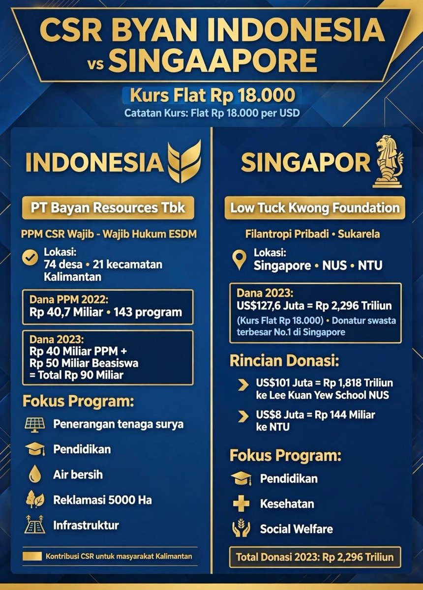 taufik_q tweet picture
