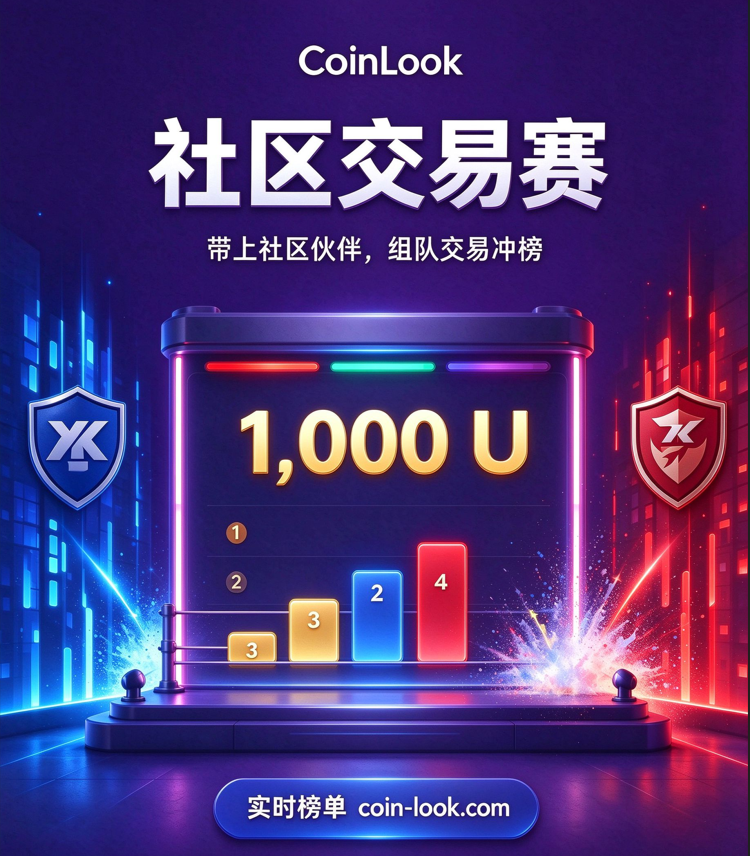 CoinLookOS's tweet photo. CoinLook 社区交易赛火热进行中！ 总奖池1000U等你来瓜分🔥
带上你的社区伙伴，组队交易冲榜！ 实时榜单👉 https://www.coin‑https://t.co/LYprS1l7v6

你代表哪个社区出战？评论区报出你的社区名字👇
#CoinLook #Web3 #链上交易 #社区竞赛 https://t.co/WyxEl0FW9B