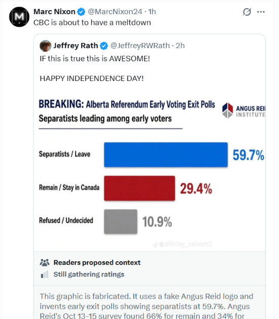 TheJasonPugh's tweet photo. I'm sure this is going to age well. https://t.co/DWPzpmJsff