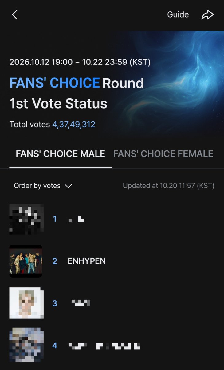 EN_SQUADVT's tweet photo. 🏆 [#2026MAMA | D-2]

ENGENEs, collabs alone won't get us there! 🚨 It's time to step up our voting, use MAX devices, and push #ENHYPEN back to #1 before R1 ends! 🎯🔥

🗳️ 1 vote/acc/device
🗓️ 10.22, 23:59 KST
🔗 https://t.co/iXhpcJVPVd

#ENHYPEN #2026MAMAVOTE #엔하이픈 https://t.co/UOEBXwWr2G