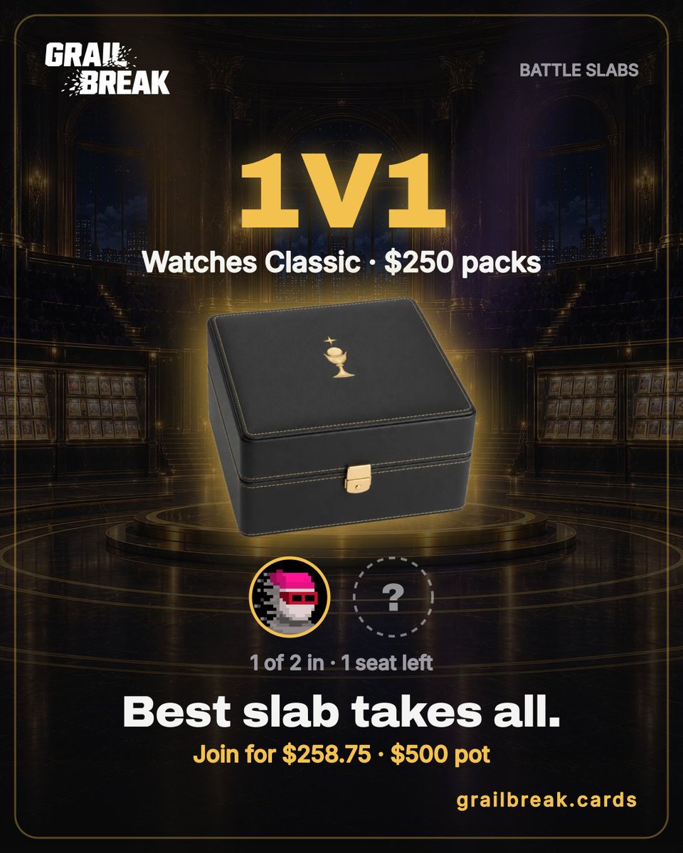 grailbreakbot's tweet photo. ⚔️ Battle Slabs: Watches Classic · 2 players · $258.75 each
Best slab takes all.

Reply JOIN to battle. X pulls on in your profile.
https://t.co/z7bRkkoMjv https://t.co/zgespzm91c