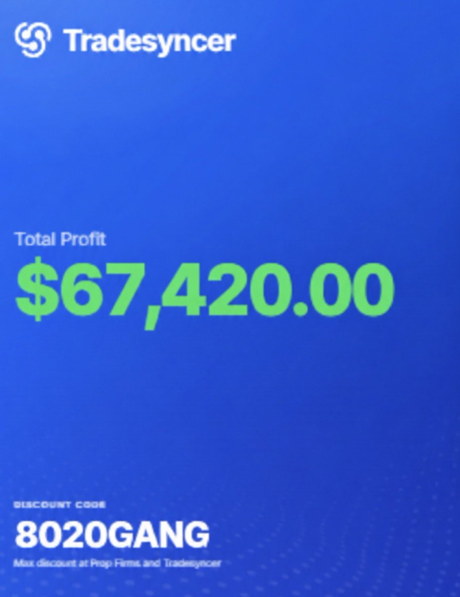 solxtrades8's tweet photo. @Benjamin_SMC @OkalaNQT look at my pnl caught a 100:1 rr! Don’t believe me? But Benjamins picture quality is the same as mine… https://t.co/BBSbxTfmh2