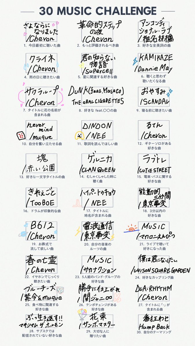 p_cooo's tweet photo. 30daysMUSICCHALLENGE自分もしたかったけど30日も続けられる自信が全くないので一気に入れられるの作ってみた
皆の脳内の音楽も知りたいなんー
#Chevon #CLANQUEEN #muque #DannieMay #THEORALCIGARETTES
#紫今 #赤い公園 #NEE #マカロニえんぴつ
#SCANDAL #東京事変 https://t.co/K9pk04wbqt
