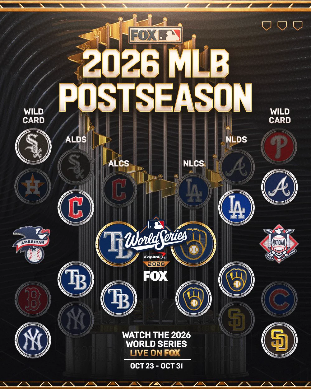 FOX Sports: MLB on X: 