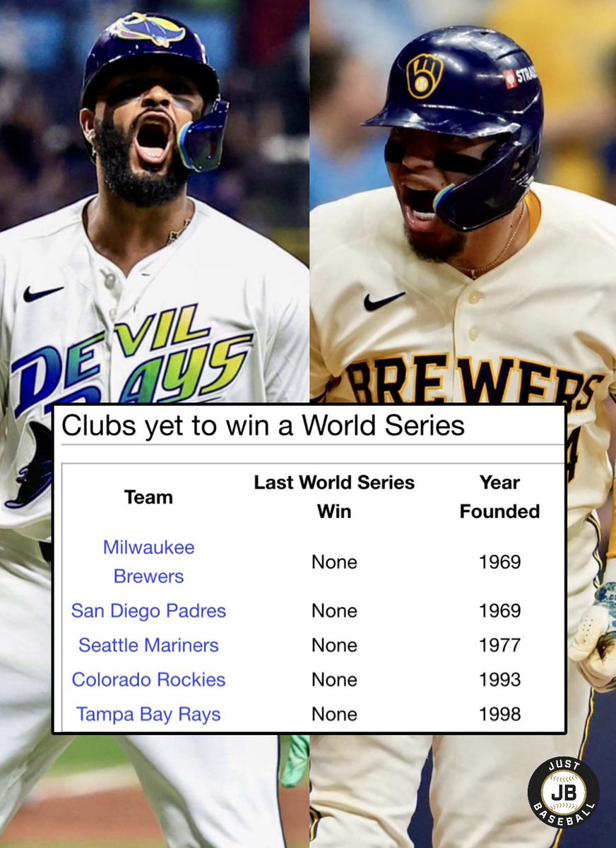 JustBB_Media's tweet photo. We will officially have a brand new World Series Champion in 2026! 🏆 https://t.co/5y0Qr0ZtcQ