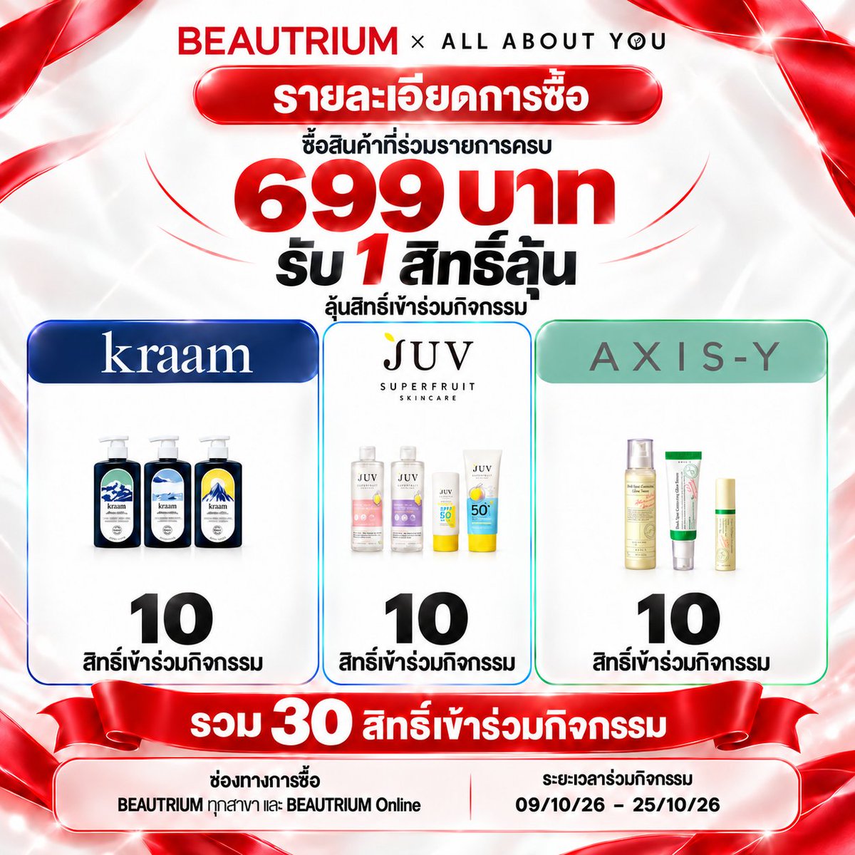 TheBeautrium's tweet photo. ❤️✨ BEAUTRIUM x ALL ABOUT YOU ✨❤️
CURATED FOR YOU | LUCKY FAN 30 สิทธิ์

💖 BEAUTRIUM ชวนทุกคนมาร่วมลุ้นเป็นผู้โชคดี 1 ใน 30 คน เพื่อพบกับ ปุยนุ่น • บิ้นท์ ในกิจกรรมสุด Exclusive จาก ALL ABOUT YOU พร้อมเก็บโมเมนต์พิเศษที่ไม่อยากให้พลาด! 📸💕

🎁 สิทธิพิเศษสำหรับ LUCKY FAN 30 คน
รับสิทธิ์เข้าร่วมกิจกรรมกับปุยนุ่น • บิ้นท์
ถ่ายภาพ Polaroid + Sign แบบ 2:1

🛍️ กติกาการร่วมกิจกรรม
เพียงช้อปผลิตภัณฑ์แบรนด์ Kraam, JUV หรือ AXIS-Y ครบ 699 บาทสุทธิ ต่อ 1 ใบเสร็จ รับ 1 สิทธิ์ลุ้น Lucky Fan
✨ แบ่งผู้โชคดีตามแบรนด์ รวมทั้งหมด 30 สิทธิ์
ผู้โชคดีจากแบรนด์ Kraam จำนวน 10 สิทธิ์
ผู้โชคดีจากแบรนด์ JUV จำนวน 10 สิทธิ์
ผู้โชคดีจากแบรนด์ AXIS-Y จำนวน 10 สิทธิ์

📅 ระยะเวลาร่วมกิจกรรม
10–25 ตุลาคม 2569

📍 ช่องทางการซื้อ
BEAUTRIUM ทุกสาขา และ BEAUTRIUM Online (ช่องทางออนไลน์ของ BEAUTRIUM ทุกช่องทาง)
🛒 ช้อปสินค้าออนไลน์ได้ที่
💙 JUV
https://t.co/nXBmTlsW54
💙 Kraam
https://t.co/KmnJ4KJUZq
💚 AXIS-Y
https://t.co/xQamFhGtZA

📝 อย่าลืมลงทะเบียนร่วมกิจกรรม
หลังจากซื้อสินค้าตามเงื่อนไข กรุณาลงทะเบียนและแนบหลักฐานการซื้อผ่านแบบฟอร์ม เพื่อรับสิทธิ์ลุ้น Lucky Fan
🔗 ลิงก์ลงทะเบียน: [ https://t.co/xONmrdkHBX ]

📢 ประกาศรายชื่อผู้โชคดี
27 ตุลาคม 2569

💕 วันจัดกิจกรรม
6 พฤศจิกายน 2569 ณ สยามสแควร์

ช้อปแบรนด์โปรดที่ BEAUTRIUM แล้วมาลุ้นเป็น 1 ใน 30 Lucky Fan ที่จะได้พบกับปุยนุ่นและบิ้นท์อย่างใกล้ชิดกันนะคะ! ❤️

หมายเหตุ
- สินค้าบางตัวมีจำนวนจำกัด
- เงื่อนไขทั้งหมดเป็นไปตามบริษัทฯกำหนด
- ขอสงวนสิทธิ์เปลี่ยนแปลงเงื่อนไขโดยไม่ต้องแจ้งให้ทราบล่วงหน้า

#theBEAUTRIUM #BTB #AllAboutYou #CuratedForYou #LuckyFan #ปุยนุ่นบิ้นท์ #Kraam #JUV #AXISY